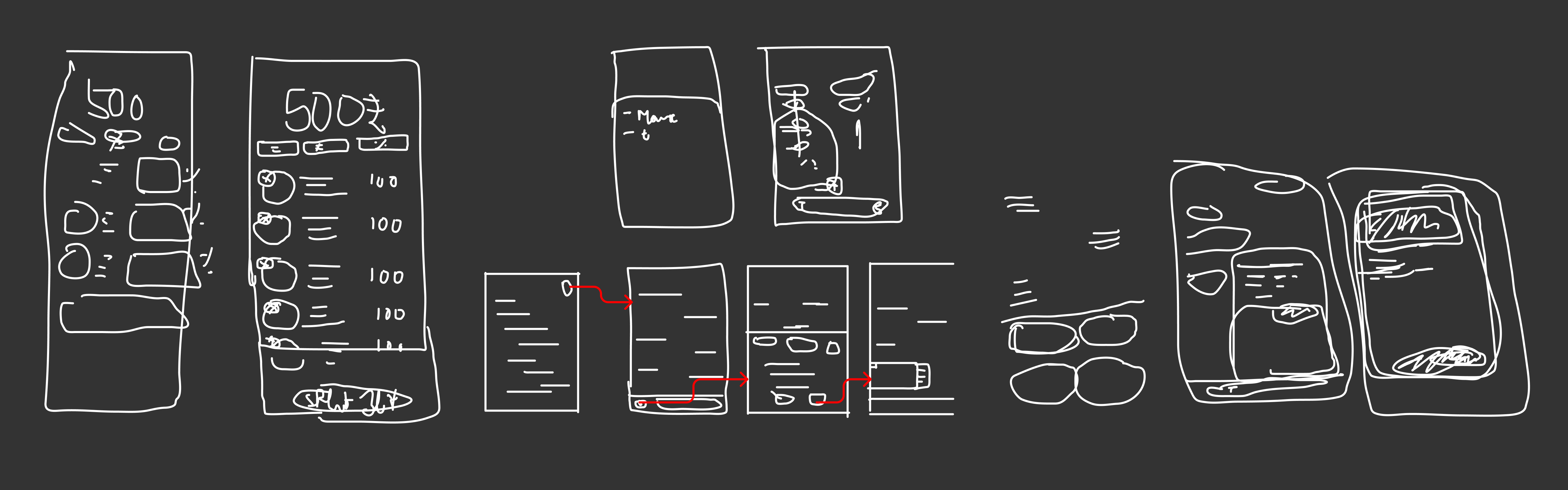 Wireframes
